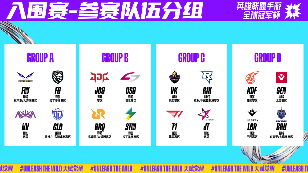 展登记工作 展登记工作