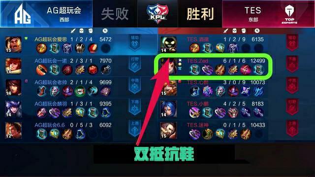 充分展示了 充分展示了