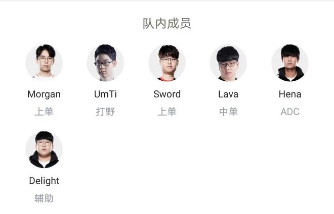 度适中且精 度适中且精