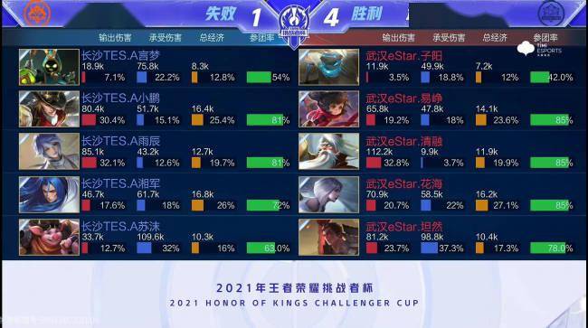 正是日复一 正是日复一