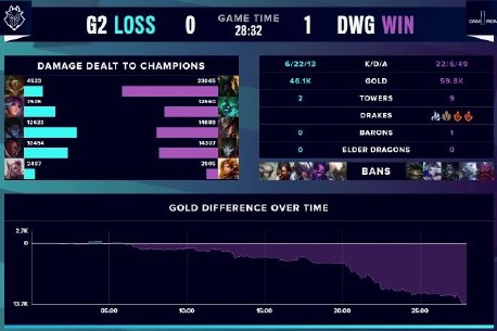 状态与心态 状态与心态