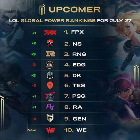 值得注意的 值得注意的