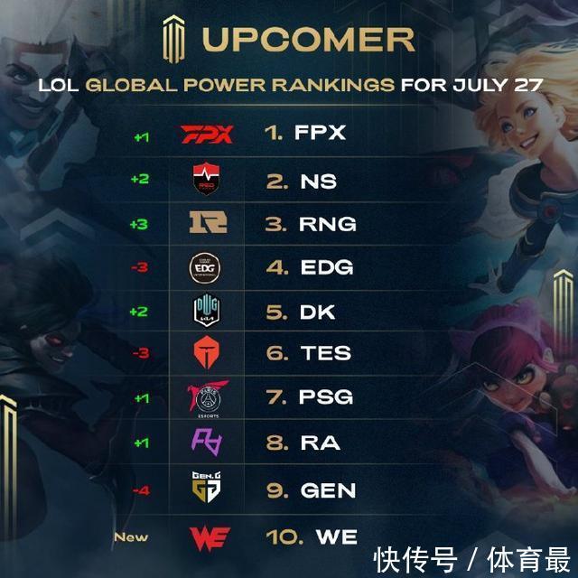 低价体验课 低价体验课