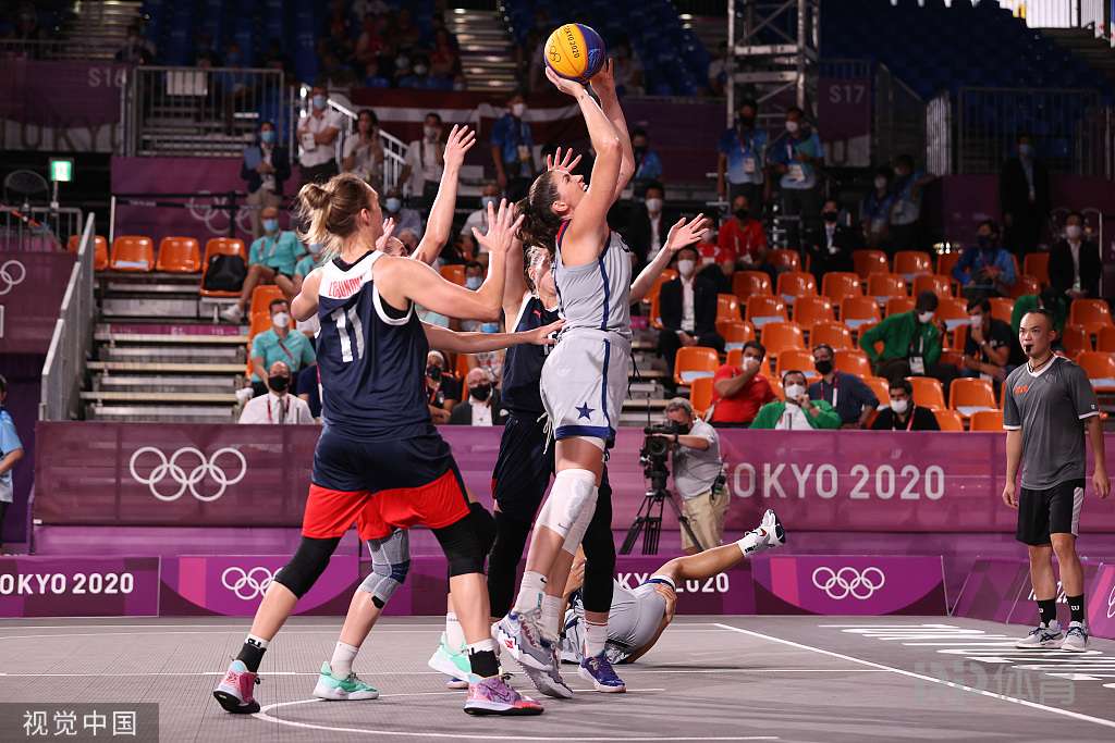 将刷新内容 将刷新内容